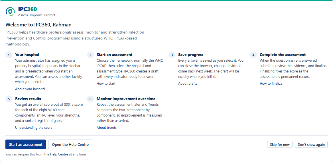 The six-step IPC360 welcome guide shown on a doctor dashboard